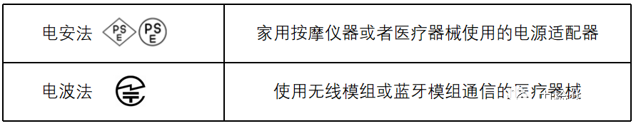 多级998.png